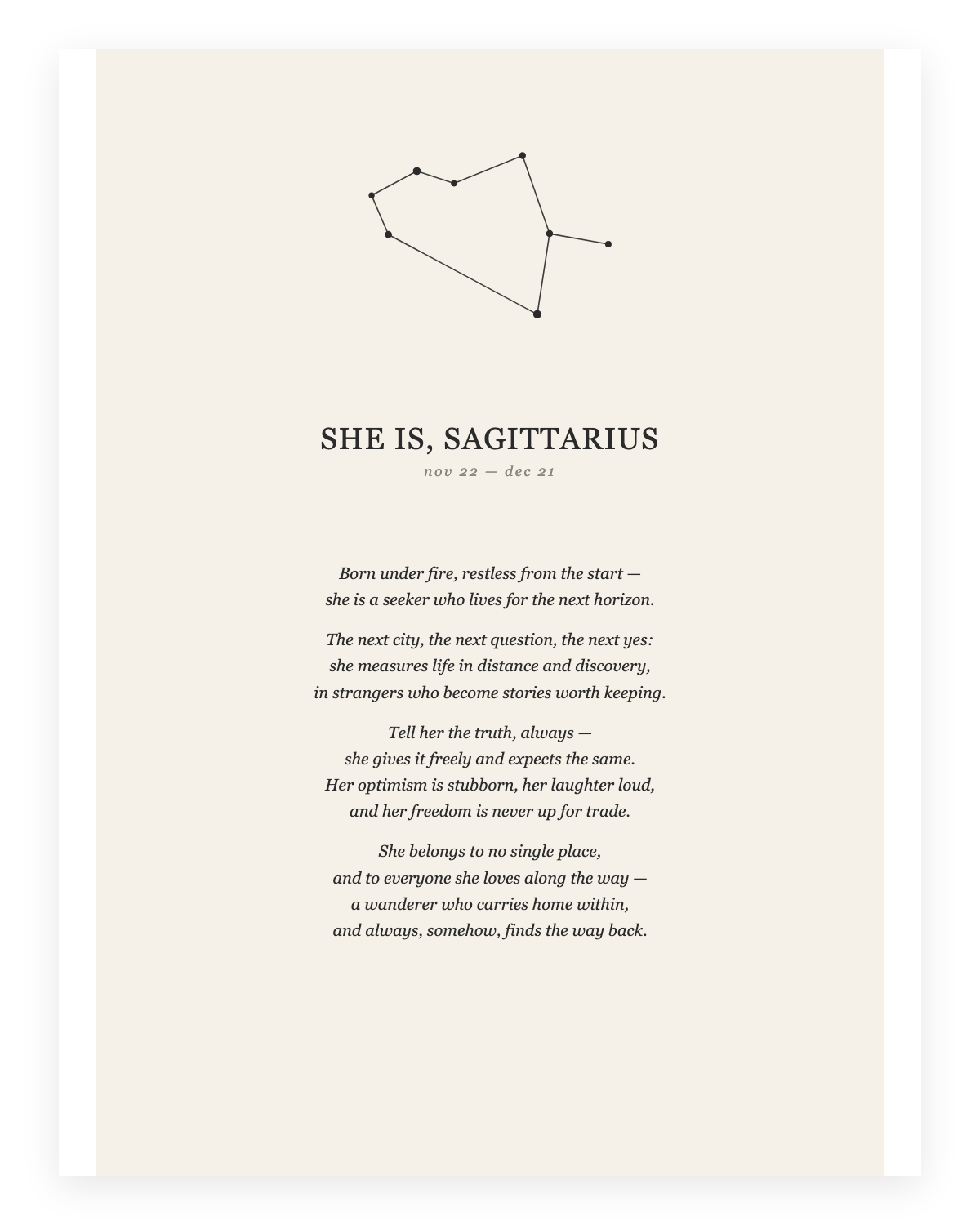 Zodiac Sign poster