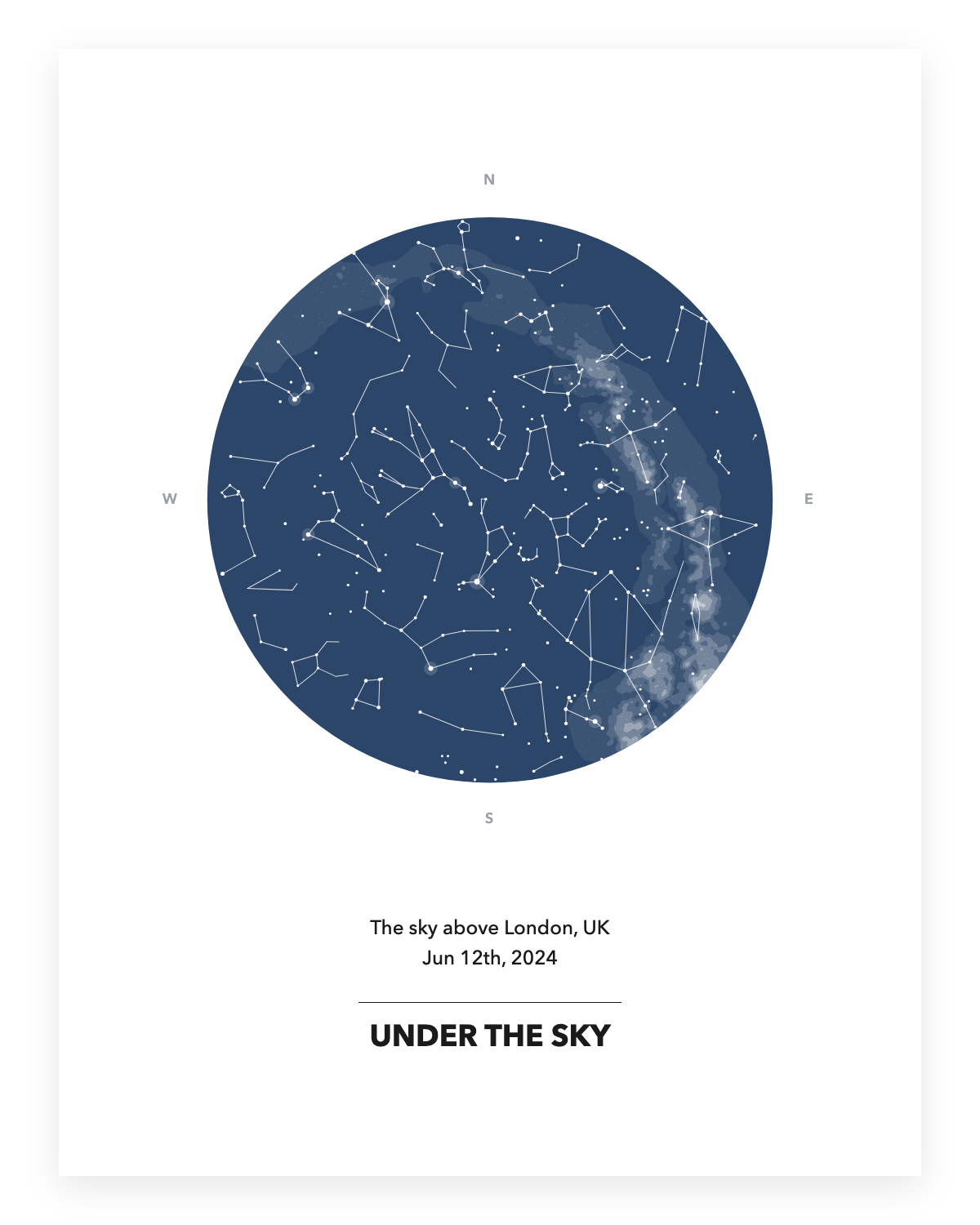 Minimal Star Map