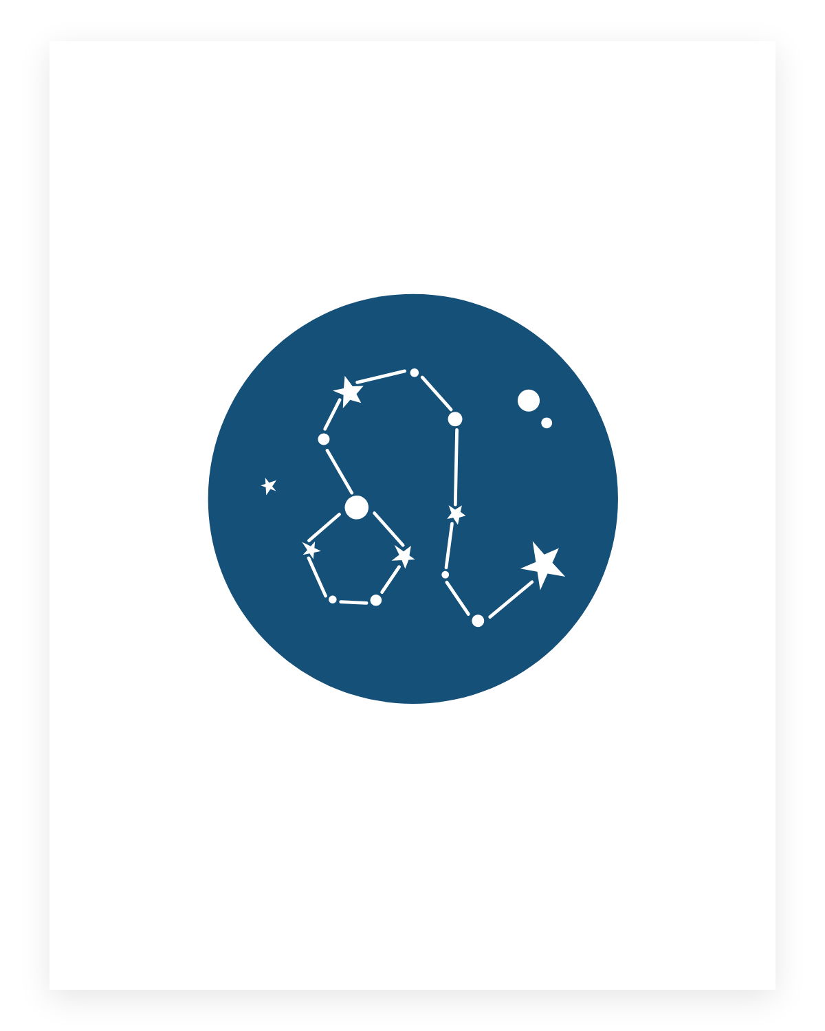 Zodiac print